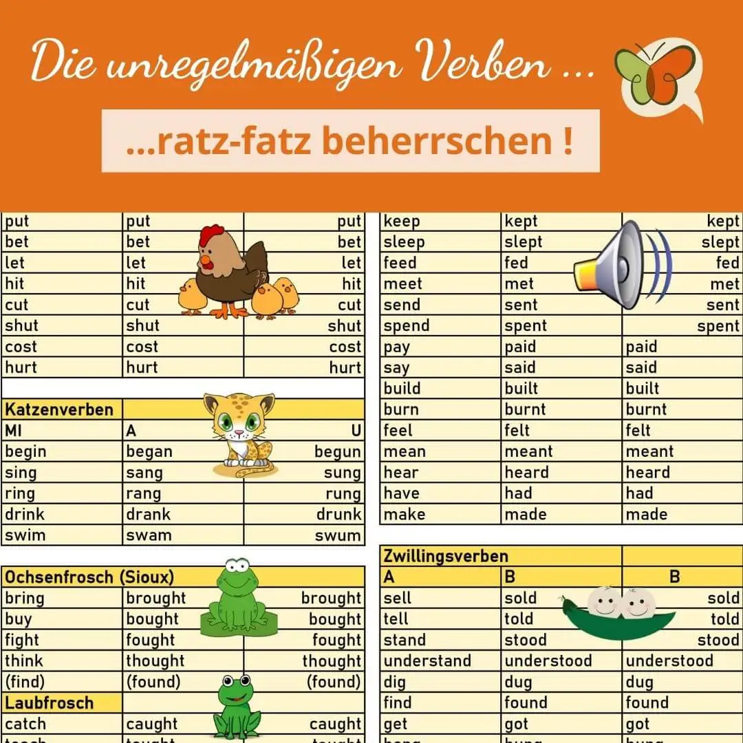 URV-Tabelle-Bild-_1_