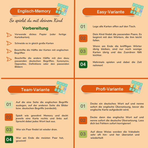 Vokabelspiele für Englisch: Englisches Memory in 4 verschiedenen Varianten.