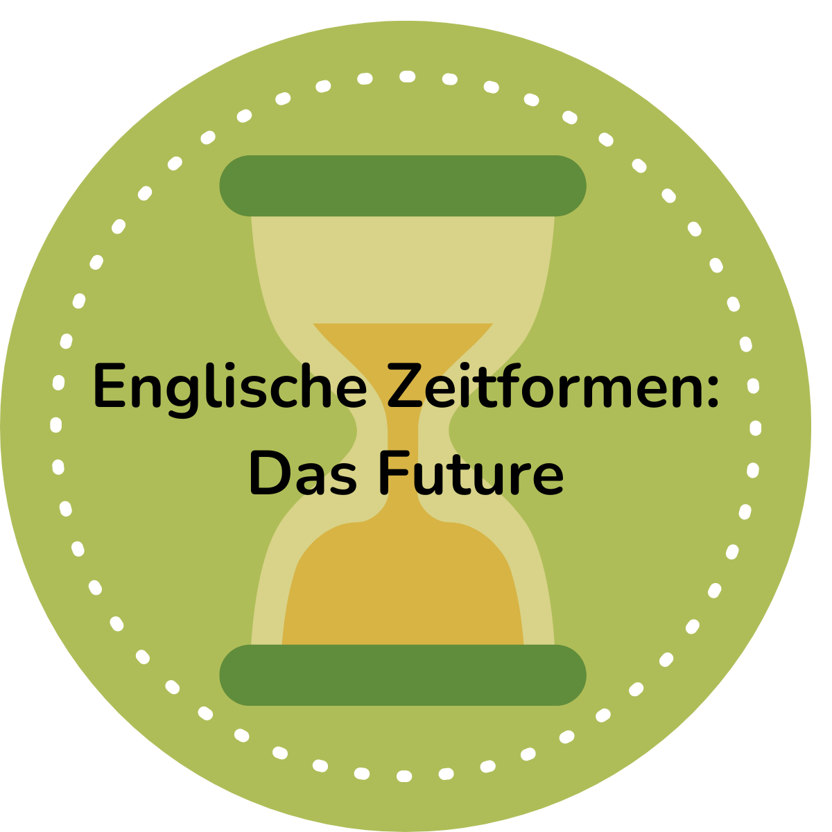 Englische Zeitformen: Das Future